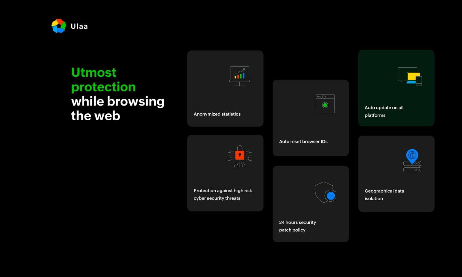 Ulaa - a new privacy-focused browser from Zoho